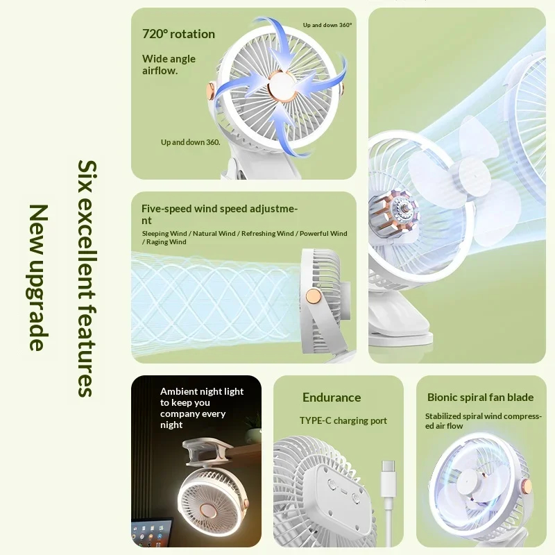 3-in-1 Clip/Wall/Stand Fan, 5  - Oscillating Fan Clip บทวิจารณ์และราคา