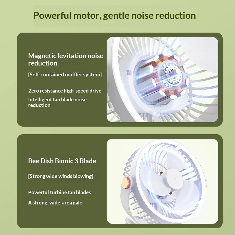 3-in-1 Clip/Wall/Stand Fan, 5  - Oscillating Fan Clip บทวิจารณ์และราคา